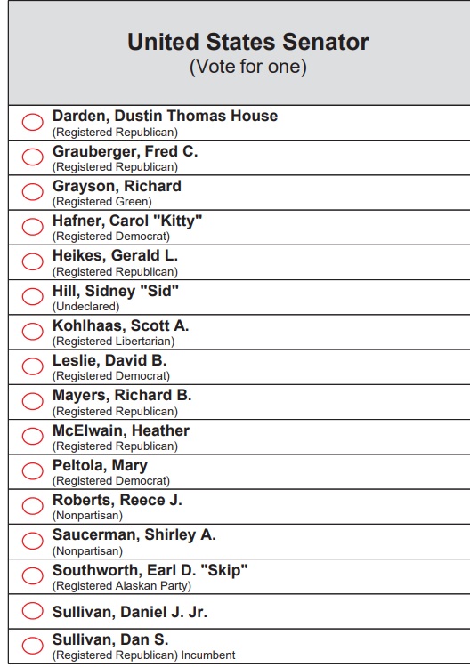 Alaskan ballot